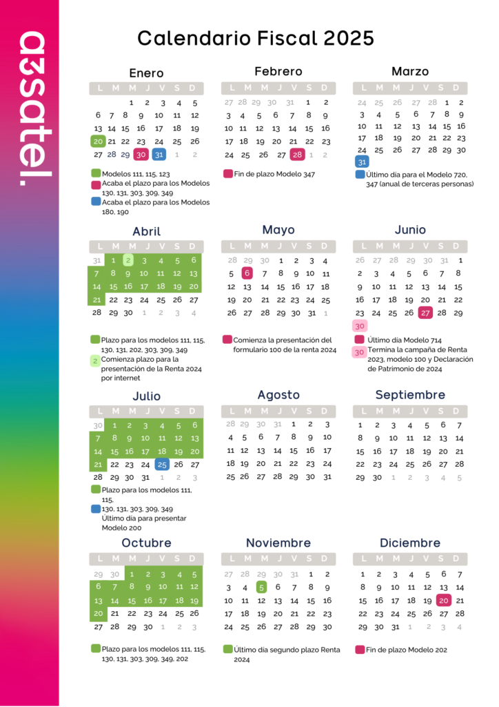 Calendario fiscal 2025 para autónomos y empresas